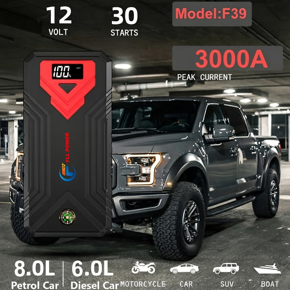 Jump Starter Power Bank 1600A–3000A – 12V Car Battery Booster, USB-C Fast Charge, LED Flashlight, MCU Precision Control, Works at -20°C