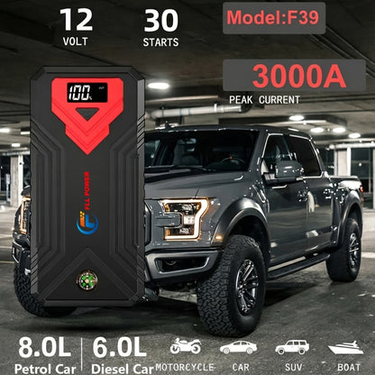 Jump Starter Power Bank 1600A–3000A – 12V Car Battery Booster, USB-C Fast Charge, LED Flashlight, MCU Precision Control, Works at -20°C