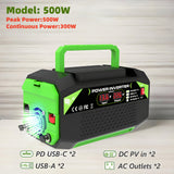 [500 Output Power]110V