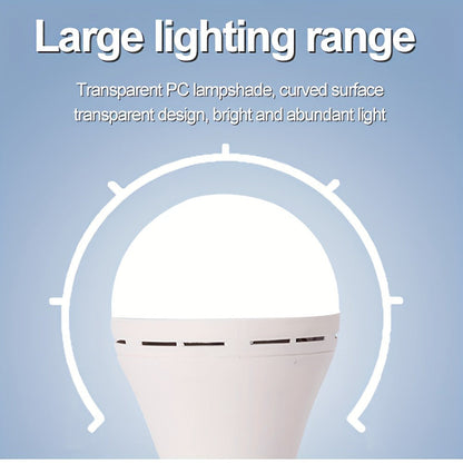 Emergency Light Bulb for Power Outages 2000mAh Rechargeable LED 6000K with Backup Battery – Auto-On Failure Detection, Hangable Emergency Lighting for Home Camping Power Failure, 4 8 12 Pack