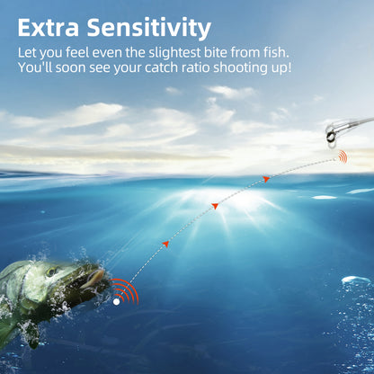 Fluorocarbon Fishing Line 1000 Yards 5-32LB Abrasion Resistant Clear Invisible Fast Sinking High Sensitivity for Freshwater Ice Fishing Bass Trout