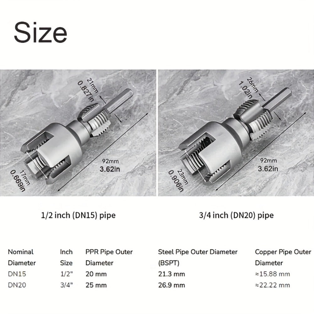 Pipe Thread Cutting Tool – High-Speed Steel Electric Drill Compatible PVC & Steel Pipe Threader, Inside & Outside Threading for 1/2" & 3/4" Pipes, Professional Plumbing & DIY Kit