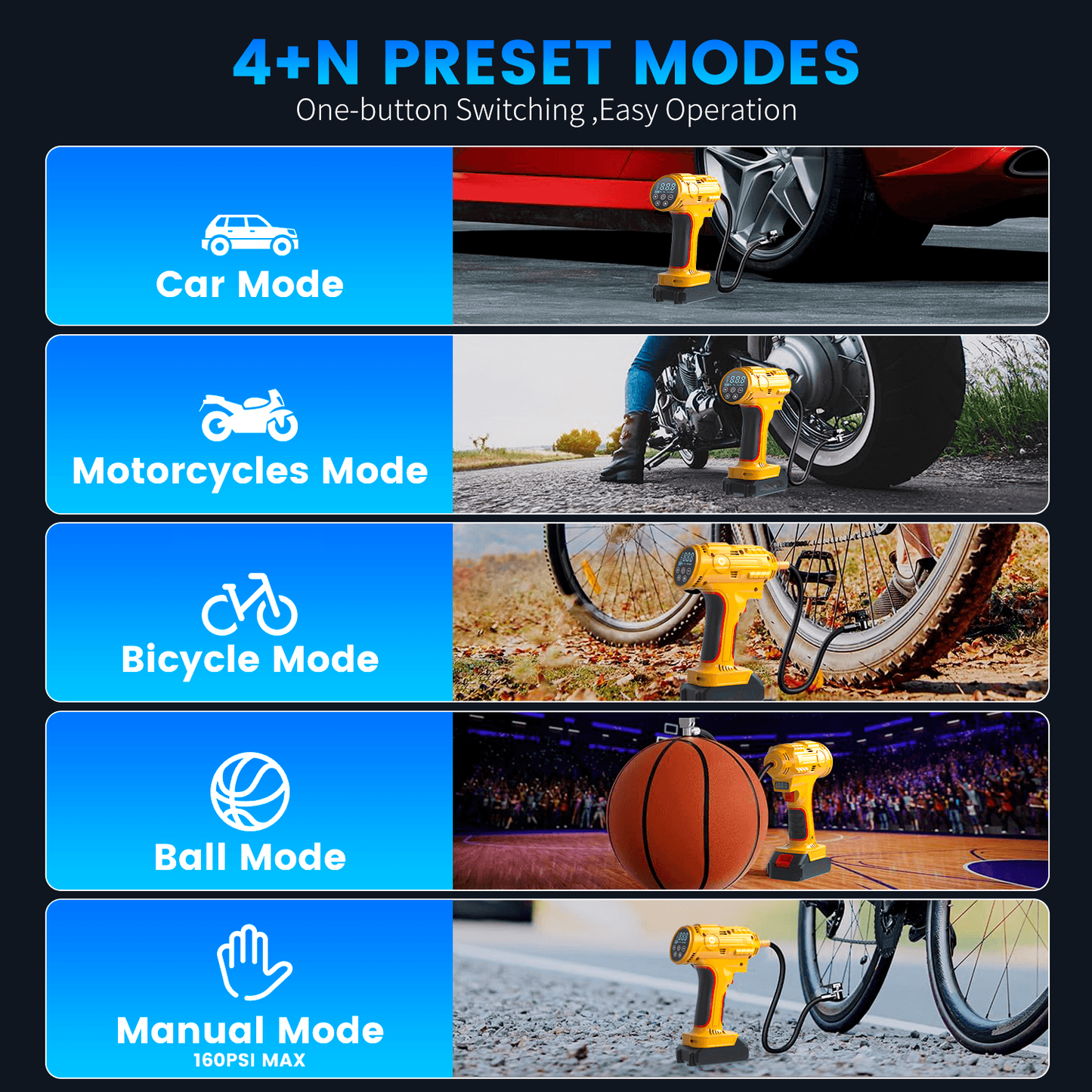 Portable Air Pump Inflator 160PSI – Auto Shut-Off, 35L/min, Dual Power (Battery/12V Car), Digital Gauge, 3-Mode LED Light for Car Tires, Bikes, Balls & Air Mattresses