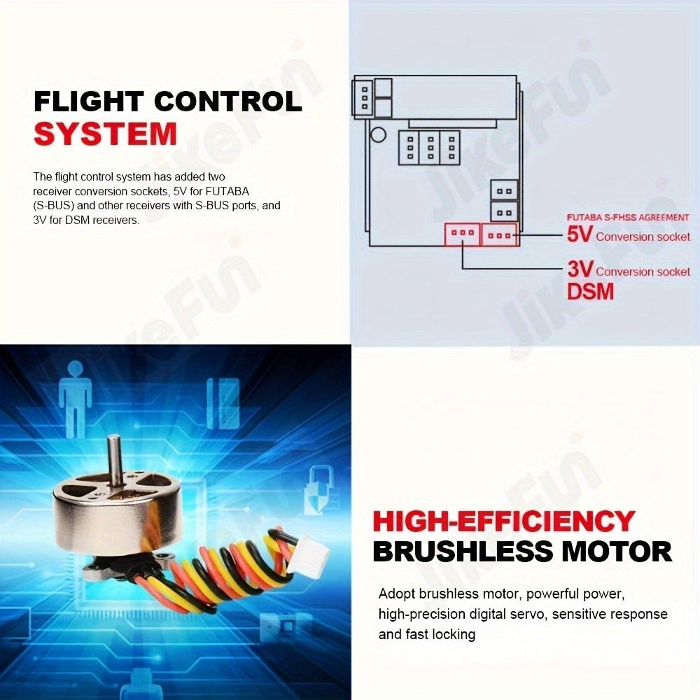RC Airplane QIDI560 M7 Brushless Fixed Wing – 6-Channel 6-Axis Gyro Remote Control Plane with 3D Stunts, EPP Foam Aircraft, 120M Range, 2 Batteries Included, Gift for Beginners & Hobbyists