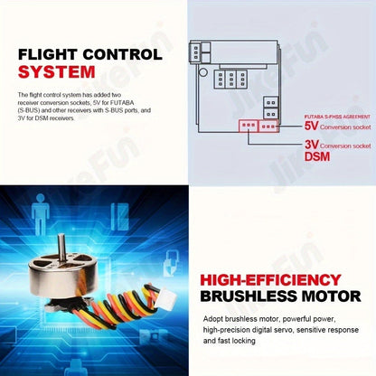 RC Airplane QIDI560 M7 Brushless Fixed Wing – 6-Channel 6-Axis Gyro Remote Control Plane with 3D Stunts, EPP Foam Aircraft, 120M Range, 2 Batteries Included, Gift for Beginners & Hobbyists