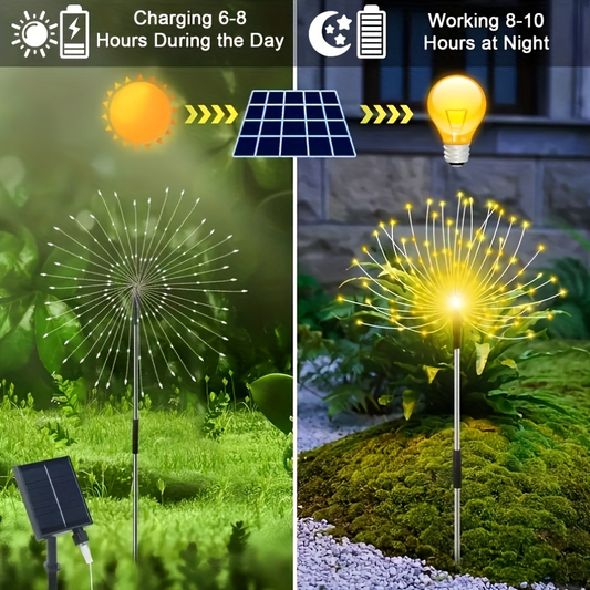 Solar Dandelion Lights with Remote Control 540/1080 LED 8 Modes Warm White – 6/12 Pack Outdoor Fireworks Stake Lights for Lawn Garden Christmas Halloween Festival Decoration
