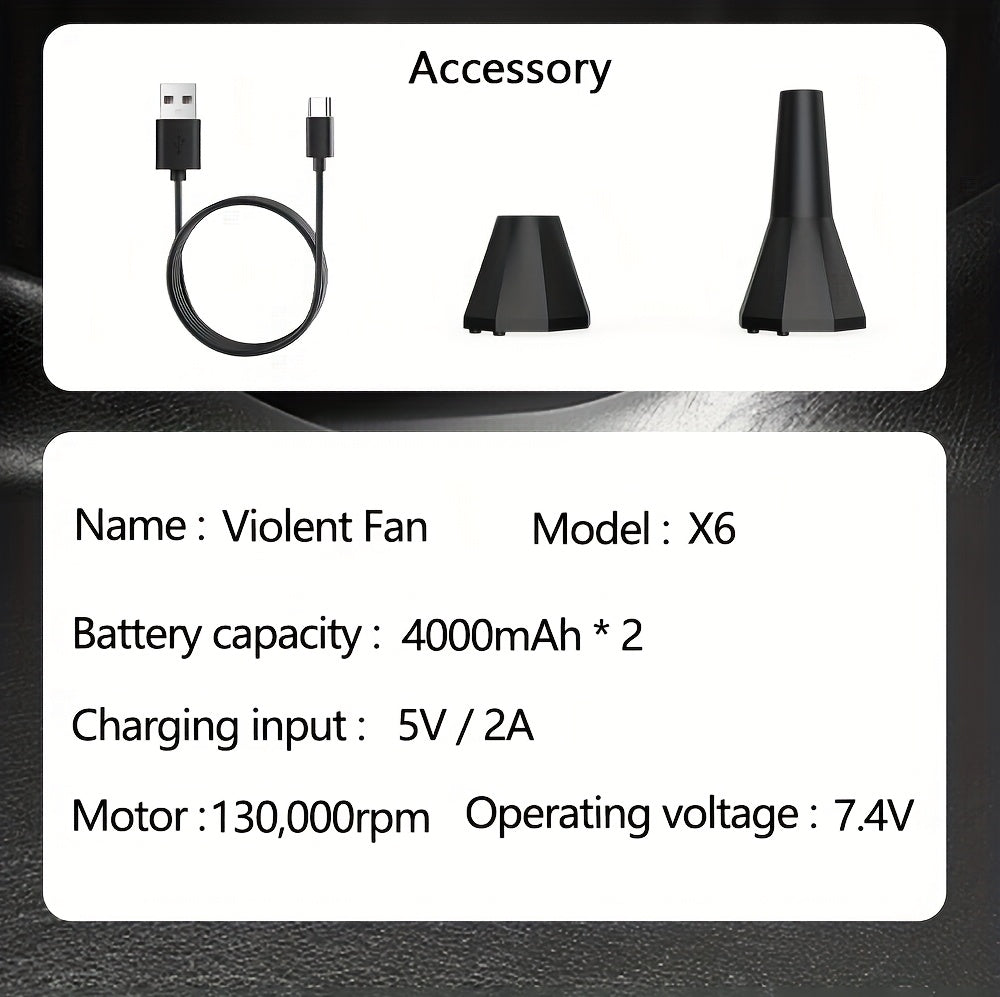 Compressed Air Dust Collector. High-power Violent Fan, Wireless Rechargeable Air Blower With 130, 000 Rpm, High-speed Turbine Fan, 3 Speed Settings - 100, 000/110, 000/130, 000 Rpm. Handheld Hair Dryer, Suitable For Computer Keyboards, Cars, Homes.