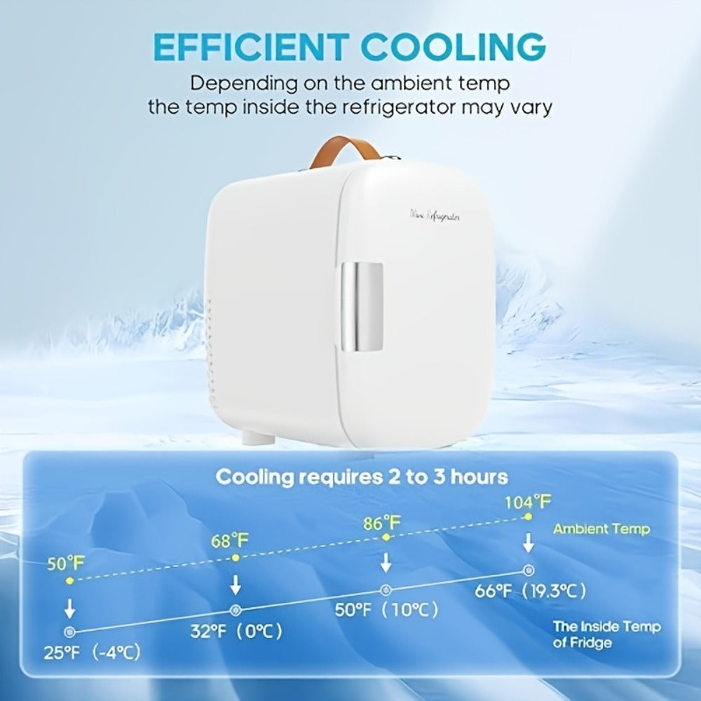 Mini Car Refrigerator, 4 Liter Compact Cooler & Warmer with 120V AC & 12V DC – Portable Mini Fridge for Car, Travel, Outdoor, Bedroom and Home Use, Available in Red and White