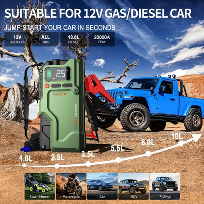 20000A Jump Starter with Air Compressor 150PSI Digital Tire Inflator – Portable Heavy-Duty Battery Pack Car Jumper Starter with USB-A & USB-C Charging for Gas & Diesel Engines (Enhanced Version)