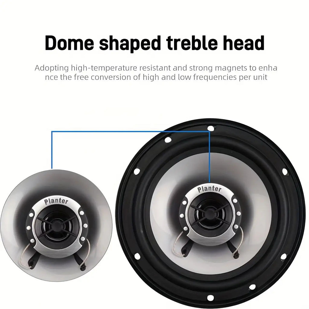 KELUNEGLO 6.5 Inch 400W Car Coaxial Speakers Stereo Car Door Hifi Full Range Speakers High-Quality Rubber Edges, Powerful Magnets, Truck Speakers Car Door Music Audio System Upgrade Universal Fits for Ford, for CHEVROLET, for TOYOTA, for HONDA, Etc.