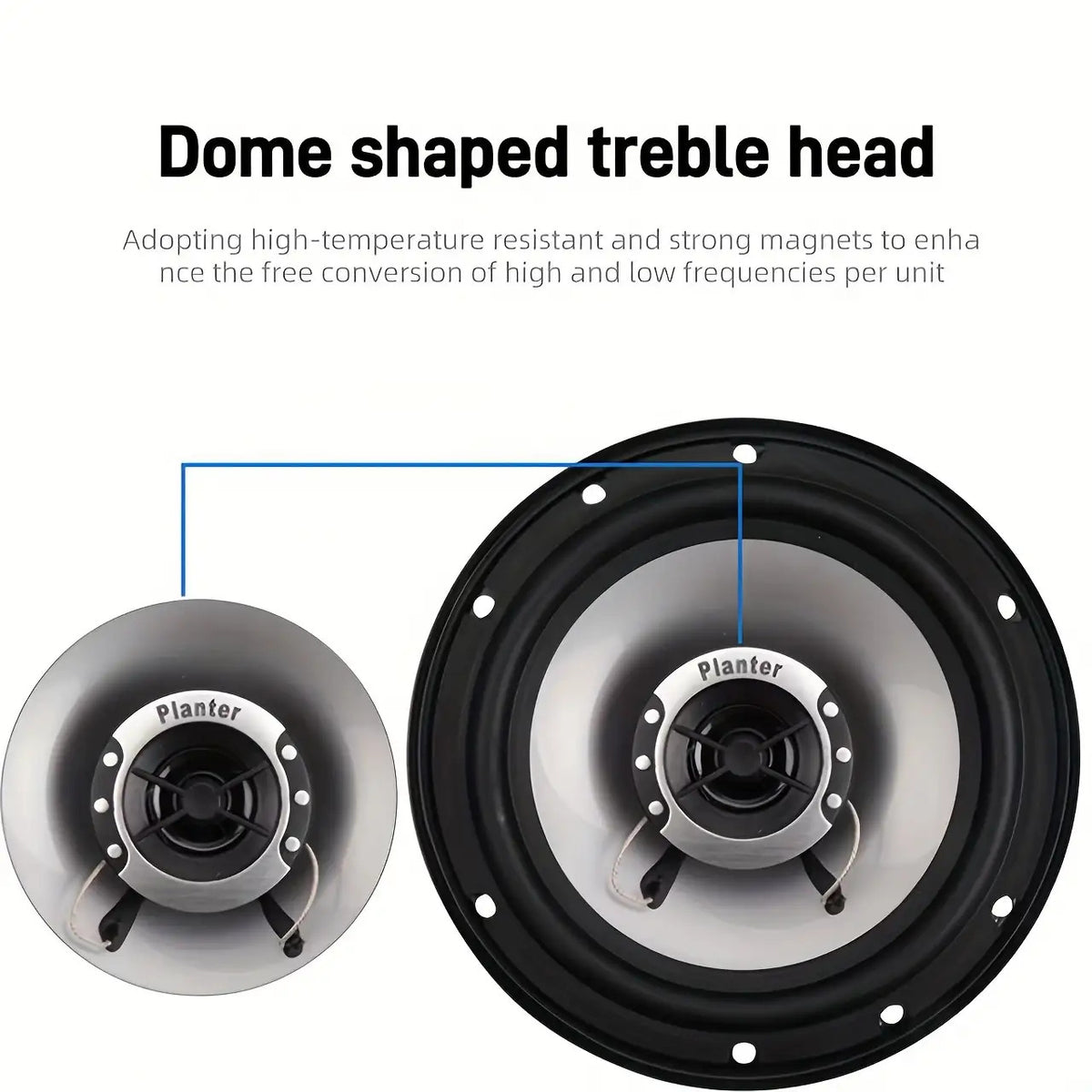 KELUNEGLO 6.5 Inch 400W Car Coaxial Speakers Stereo Car Door Hifi Full Range Speakers High-Quality Rubber Edges, Powerful Magnets, Truck Speakers Car Door Music Audio System Upgrade Universal Fits for Ford, for CHEVROLET, for TOYOTA, for HONDA, Etc.