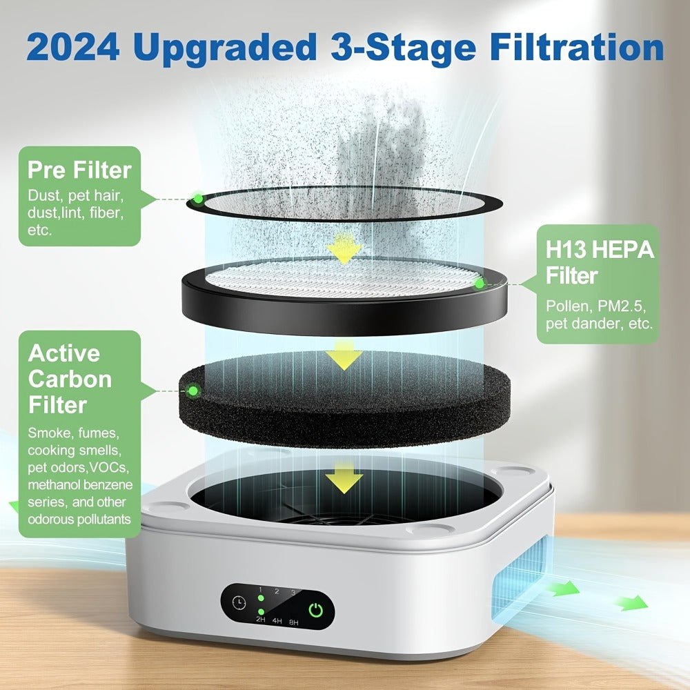 True HEPA Air Purifier for Home & Bedroom Up to 600 Sq Ft | USB-C Powered, 16dB Sleep Mode, Touch Screen Timer, 3-Stage Filtration | Removes Pets, Dust, Pollen, Smoke & Odors | Portable Grey & White