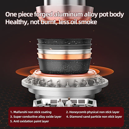 Mandarin Duck Hot Pot Electric – Large Capacity Non-Stick Divided Hot Pot for Steaming, Boiling, Frying & Stewing, Quick Heating, US Plug, Perfect for Family Hot Pot Night