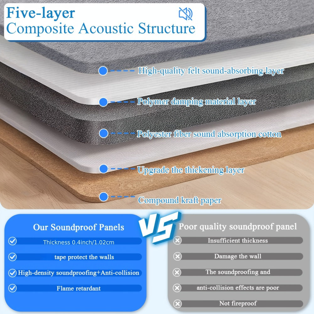 Acoustic Wall Panel, 12pcs, 6/12pcs for Reducing Room Reflections In Recording detail image - detail view 11