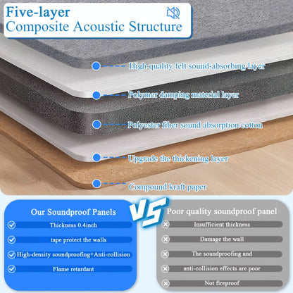 Acoustic Wall Panel, 12pcs, 6/12pcs for Reducing Room Reflections In Recording detail image - detail view 14