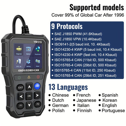 OBD2 Scanner Code Reader - YM519 Car Diagnostic Tool, Engine Fault Code Check, Battery Voltage Tester, Live Data Stream, I/M Readiness, 13 Languages, All OBDII Protocols