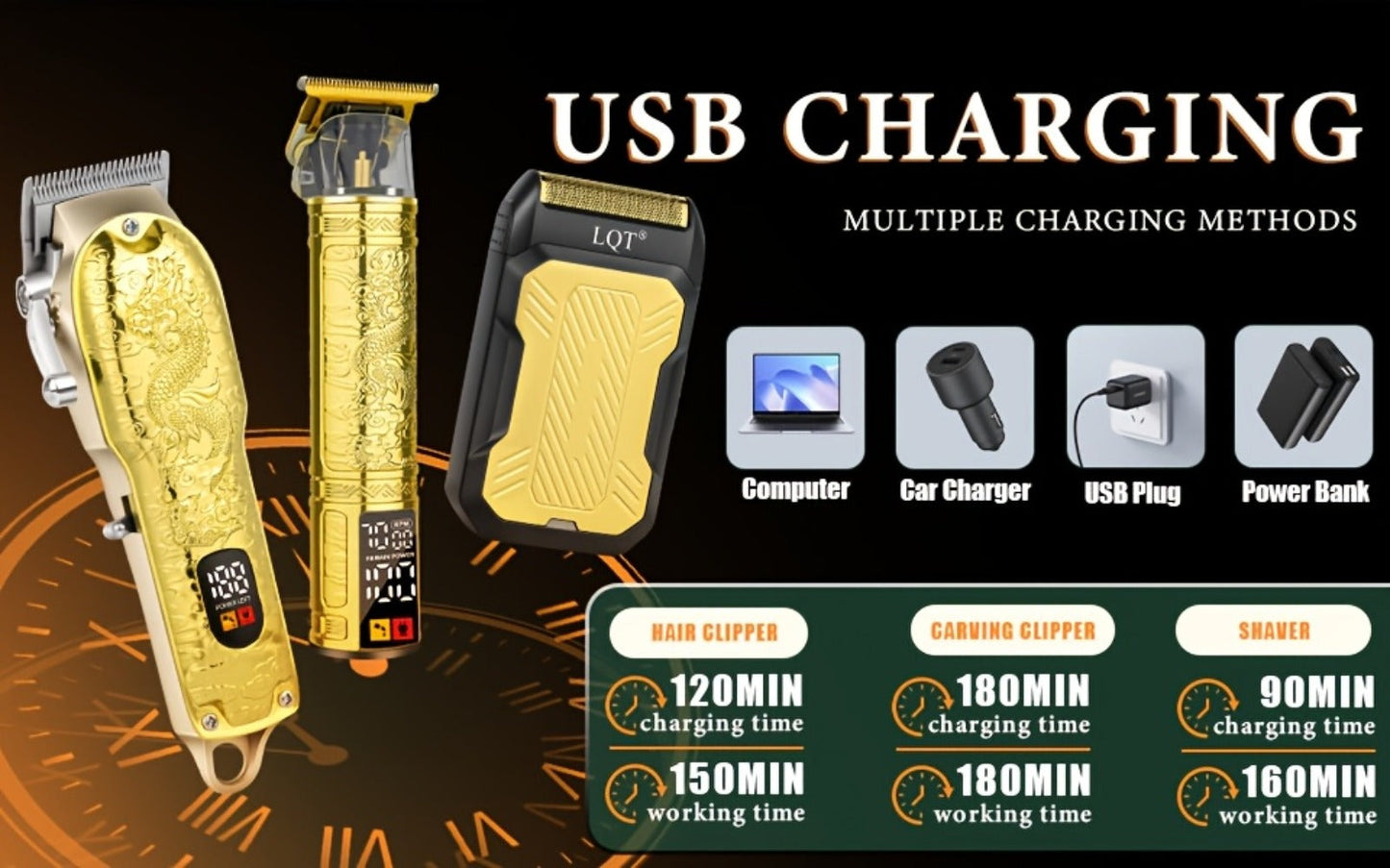 Men's Grooming Gift Set 3-Piece — LQT Cordless Hair Clipper, Electric Shaver & Hair Cutter with LED Display, Golden Dragon Edition, Premium Gift Box, Perfect Father's Day & Birthday Gift for Men