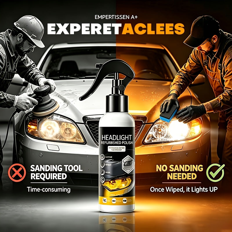 Headlight Restoration Kit With Applicator Sponge, Mild Non-Streaky Surface Care Fluid, Gentle Buffing Brightens Dull Hazy Yellow Headlight Lenses, Quick Simple Vehicle Lamp Upkeep For Daily Use
