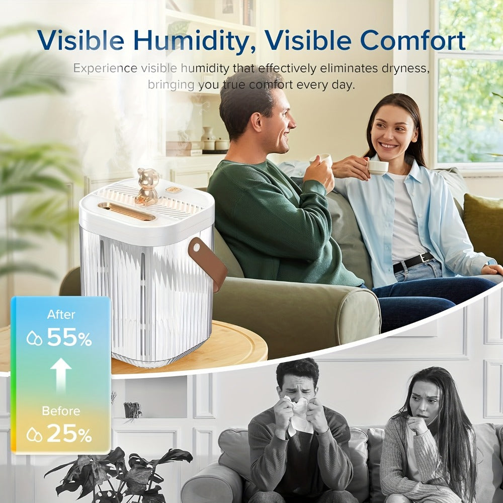 Cool Mist Humidifier for Bedroom & Large Room – 2L Top-Fill, 40-Hour Runtime, 26dB Ultra-Quiet, Auto Shut-Off, Easy to Clean, Whole House Humidifier for Plants, Baby Room & Home, White & Green