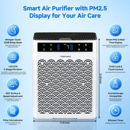 HEPA Air Purifier for Large Rooms Up to 3000 Sq Ft – True HEPA Filter, Activated Carbon, Double-Sided Intake, Removes Dust, Pet Dander, Smoke & Odors, Sleep Mode 22dB, Aromatherapy, 19Hr Timer