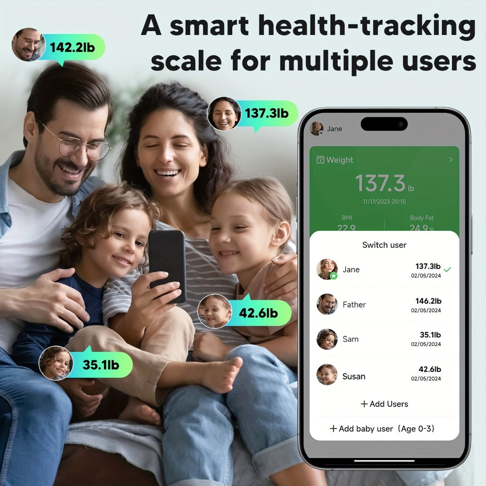 Smart Body Scale 14-in-1 – Body Fat Scale with BMI, Muscle Mass & 14 Health Metrics, Wireless Bluetooth App Sync, Auto Recognition, 500 lb Capacity, HD LED Display for Home & Gym Use