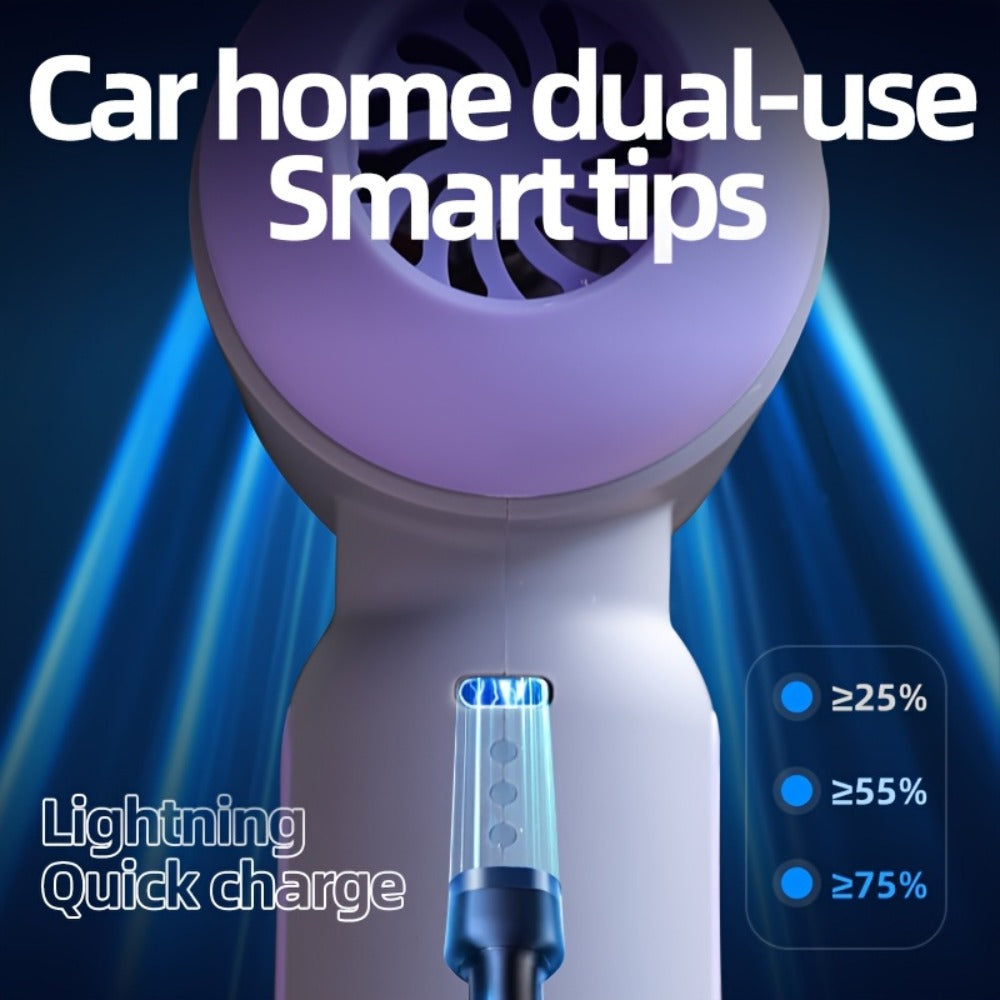 Handheld Car Vacuum Cleaner Wireless 13KPa - 4000mAh USB Rechargeable, Dry Wet Dual-Purpose Blow & Suction, Portable Mini Auto Interior Vacuum for Car Home