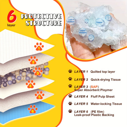 Dog Training Pads Extra Large 34x46 Inch – 6-Layer Leak-Proof Super Absorbent Puppy Pee Pads, 30-Count Pack for Indoor Potty Training