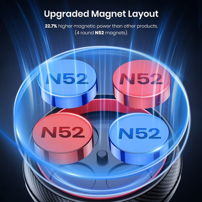 Magnetic Car Phone Mount 2-Pack – 360° Strong Magnet Dashboard Holder, Temperature-Resistant Adhesion, Compatible with iPhone, Samsung, Xiaomi, Huawei & All Smartphones
