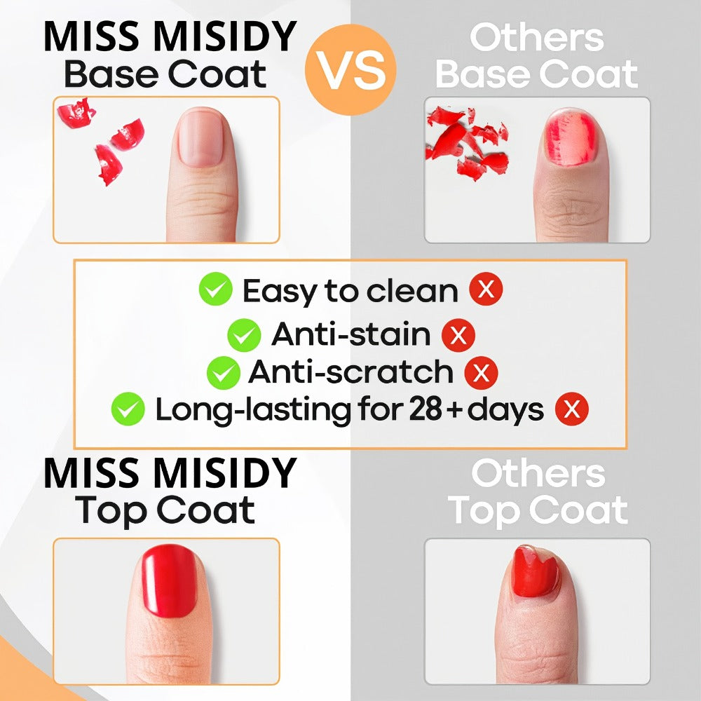 Soak-Off Gel Top Coat and Base Coat Set 2Pcs Super Shine Mirror Finish Long Lasting LED UV Lamp Gel Polish Foundation Seal Manicure Kit Nail Art Essentials Gift for Women