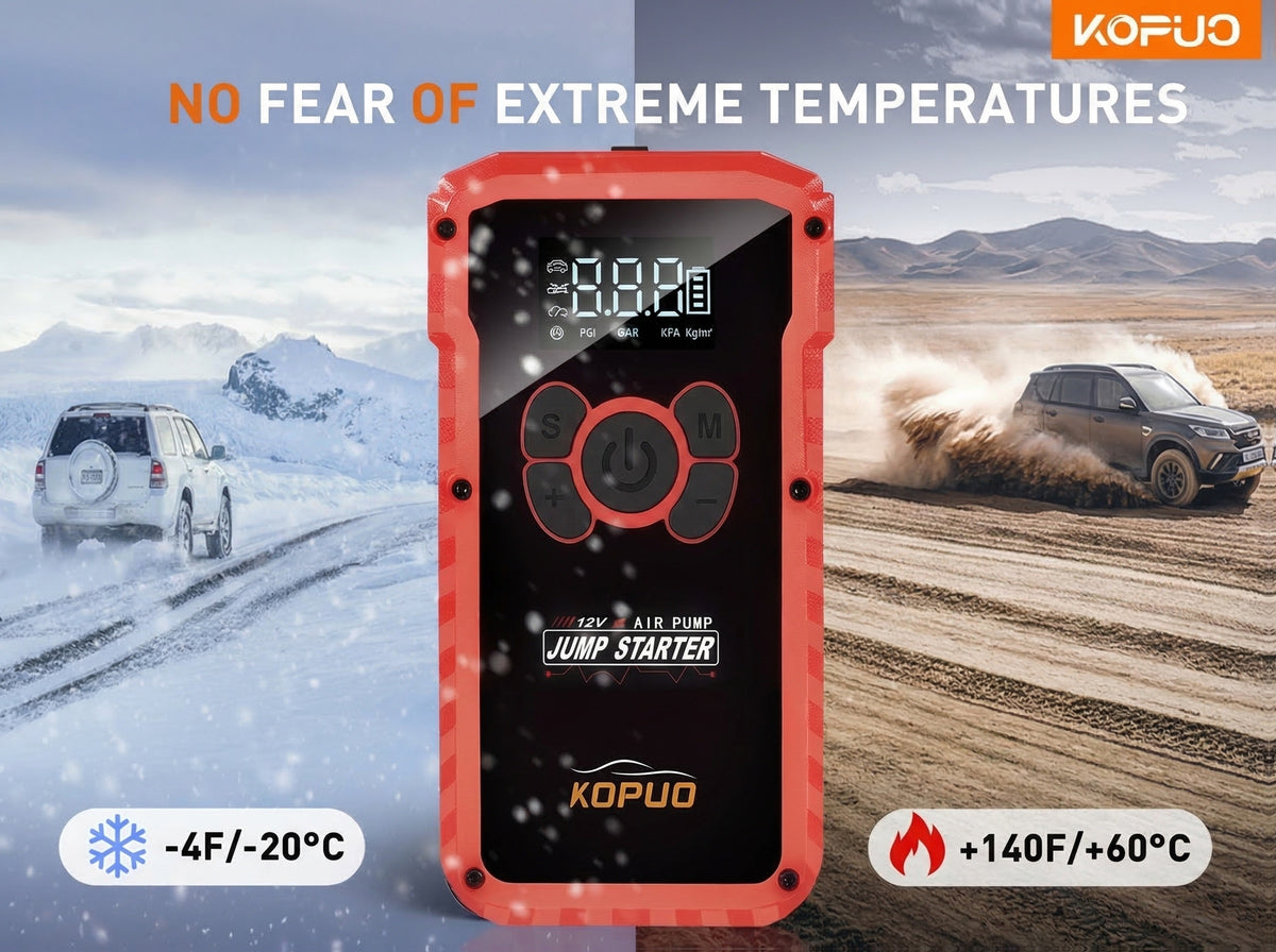 KOPUO 20000A Peak 12V Jump Box, Optional 6000A Jump Starter, Heavy Duty Car Jump Starter And Air Compressor, 150PSI Cordless Tire Inflator with Digital Gauge, All-in-One for 2.64gal Gas/2.11gal Diesel Vehicle, 3-Mode LED Light Camping Emergency