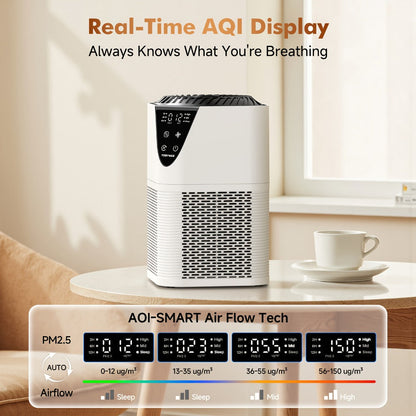 H13 True HEPA Air Purifier for Home – Covers 1250 Sq Ft, LCD PM2.5 Monitor, 360° Vortex Intake, 25dB Quiet, 3-Stage Filtration, Removes Smoke, Pet Dander & Pollen, Aromatherapy Diffuser, 3 Timer Settings