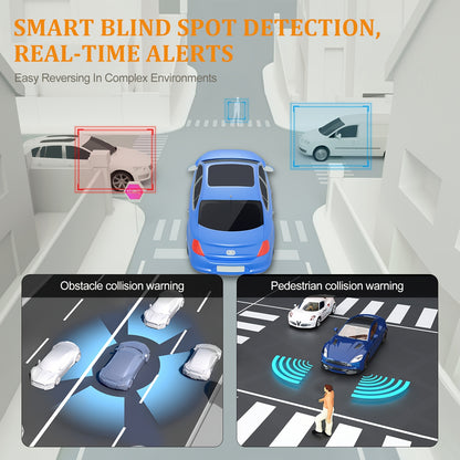 RVGoNow Wireless RV Backup Camera with 7" Touch Screen, HD 1080P Night Vision, BSD Blind Spot Detection, 4-Channel View, Loop Recording, Furrion Pre-Wired Plug & Play for Trailer Truck Camper
