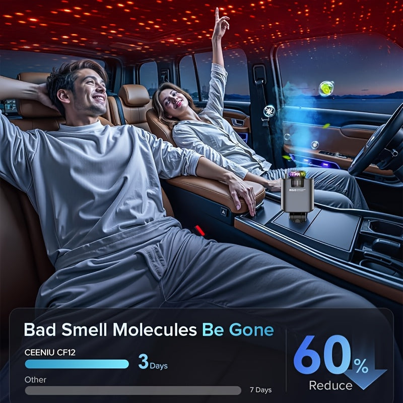 Perfume Is Sold Separately/New AromaRelax Car ChargerBLUE/RED Light, 3-in-1 Retractable Car Charger with Starlight Projector, Fast Charging Car Phone Charger with 2.6ft Retractable Cable And USB-C Port.