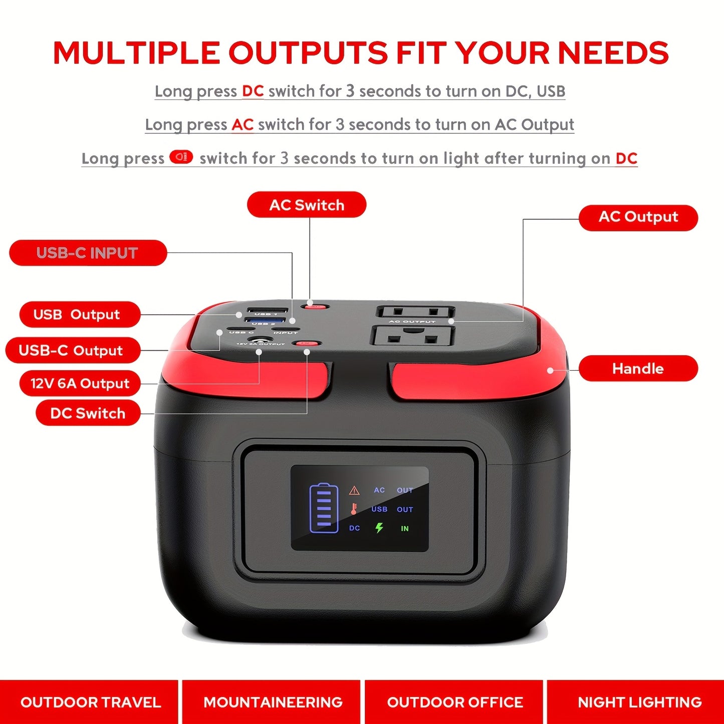 120W 97.68Wh Portable Power Station Solar Generator (without Solar Panel) Lithium Battery Fast Charger, USB C, USB QC3.0, AC Outlets, DC Output And Emergency LED Light for Camping, Hiking, Vacation, Travel, Road Trip And Home Backup Power