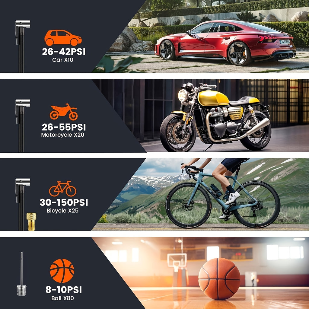 Tire Inflator Portable Air Compressor, 150PSI Car Tire Air Pump With Tire Pressure Gauge, LED, 3X Fast One-Button Smart Cordless Tire Air Pump For Cars, Motorcycles, Bicycles, Balls, Etc.
