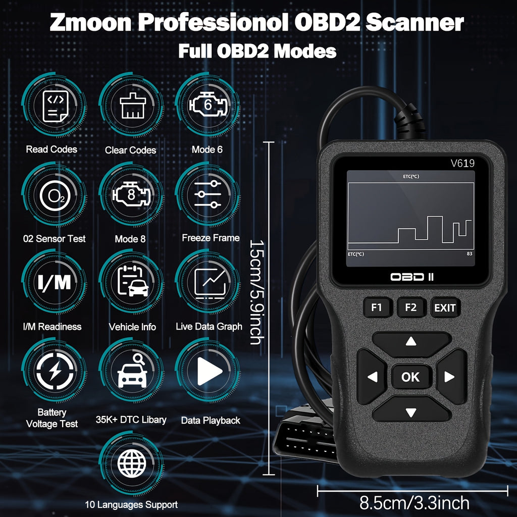 OBD2 Scanner Diagnostic Tool, Check Engine Code Reader OBD2 Scanner with Reset, Mode 6, Mode 8 & I/M Readiness, Auto Check Engine Light Car Diagnostic Scan Tool for All OBDII Car Since 1996