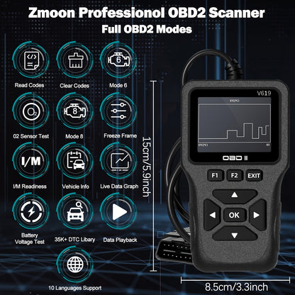 OBD2 Scanner Diagnostic Tool, Check Engine Code Reader OBD2 Scanner with Reset, Mode 6, Mode 8 & I/M Readiness, Auto Check Engine Light Car Diagnostic Scan Tool for All OBDII Car Since 1996