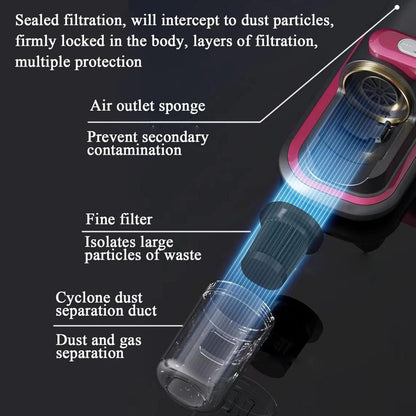 Cordless Mattress Vacuum Cleaner with Ultrasonic Heating & HEPA Filtration – Portable Bed Vacuum for Dust Mites, Pet Hair, Sofas, Upholstery & Carpets