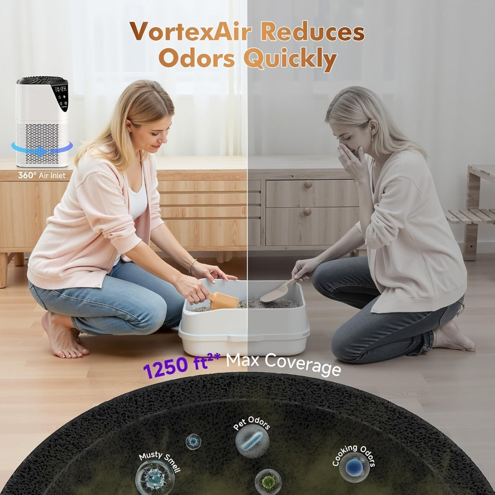 Air Purifier for Bedroom & Home – Covers 1250 Sq Ft, 3-in-1 True HEPA Filter, Removes Allergies, Pet Hair, Dust, Smoke & Odors, Air Quality Monitor, Aromatherapy, Better Sleep for Office & Living Room