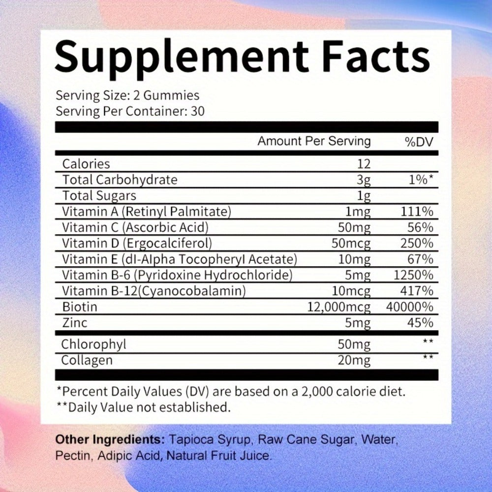 Biotin Gummies 12000mcg — with Collagen, Keratin, Chlorophyll, Zinc & Vitamins A B6 B12 C D E | Hair, Skin & Nail Support for Women & Men | 60 Gummies