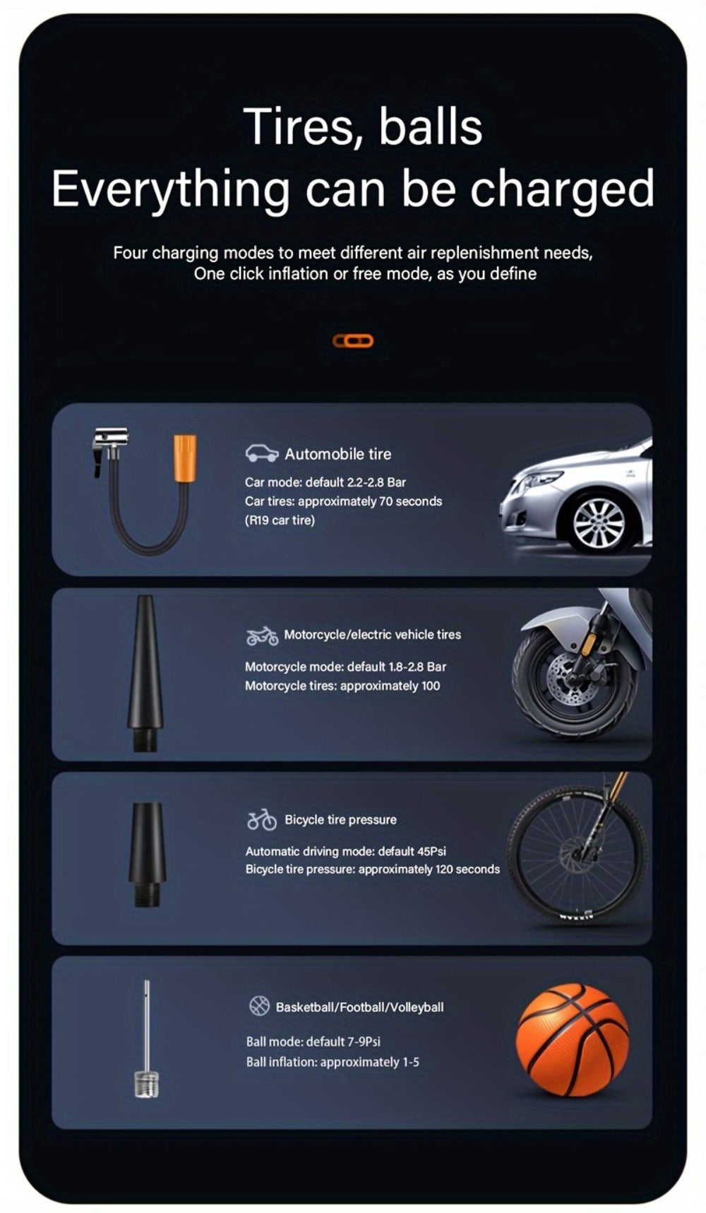 Portable Tire Inflator Air Compressor 150PSI 100W Cordless 4000mAh Digital Display 5 Modes USB-C Fast Charge for Car Motorcycle Bicycle Ball Auto Shut-Off Yellow Blue Black Silver