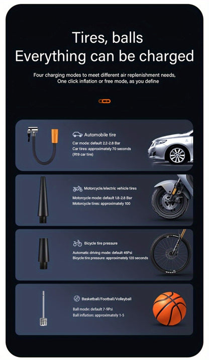 Portable Tire Inflator Air Compressor 150PSI 100W Cordless 4000mAh Digital Display 5 Modes USB-C Fast Charge for Car Motorcycle Bicycle Ball Auto Shut-Off Yellow Blue Black Silver