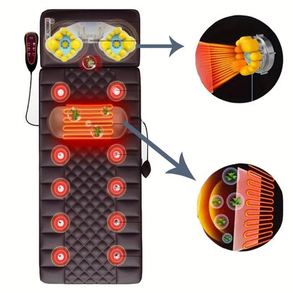 Full Body Heating Massager Set – PU Leather Massage Chair Pad with Neck Massager, Leg Massager, Lumbar Pillow & Headrest, Timer, Non-Slip Base, Full Body Heat Massage for Home & Office Relaxation