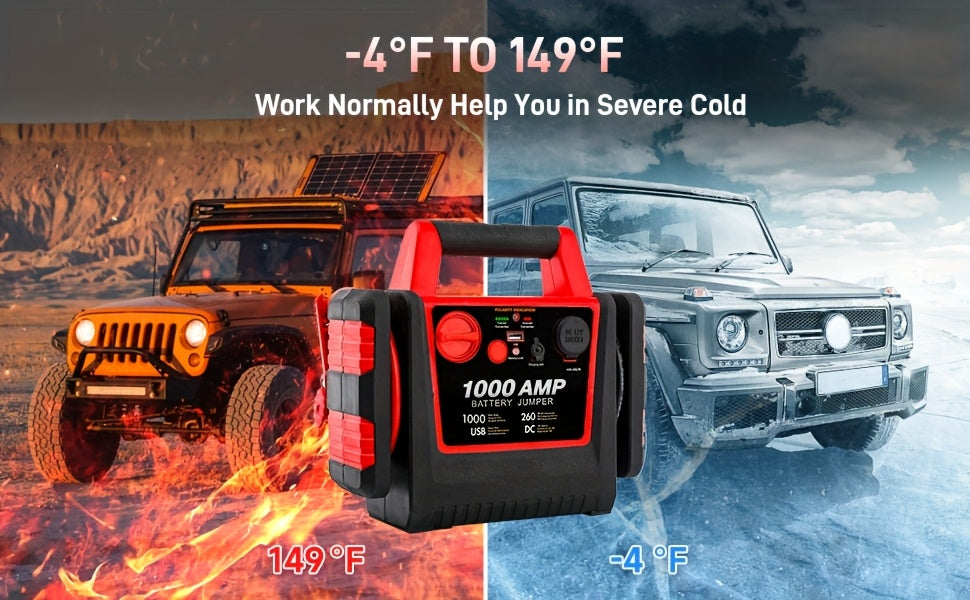 Car Jump Starter, Portable Air Compressor, 12000 Mah Portable Power Station, 12V DC Ports USB Port, 260PSI Tire Inflator, Emergency LED Light, Includes Jumper Cables