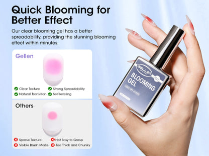 Blooming Gel Nail Art 2pcs HEMA-Free Clear Blossom Gel — Marble Watercolor Floral Tie-Dye Spreading Effect Soak-Off LED 28-Day DIY Manicure 0.68oz Each