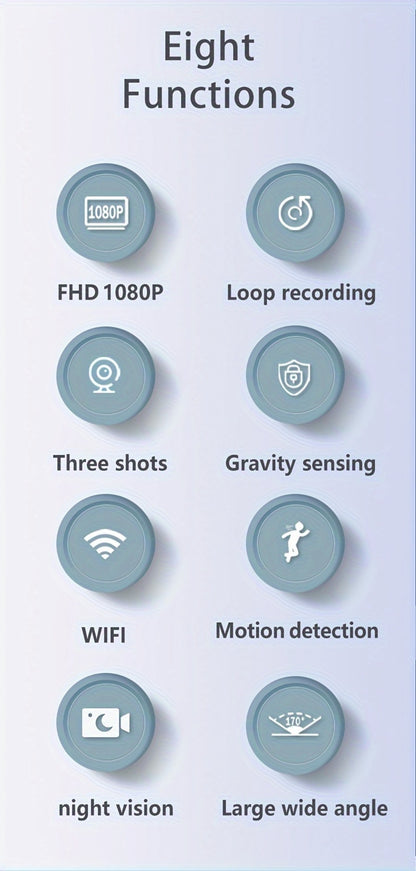 Dash Cam 3-Channel Front Inside Rear – 1080P 170° Wide Angle WiFi Night Vision Loop Recording G-Sensor with 2" IPS Screen & 32GB Card