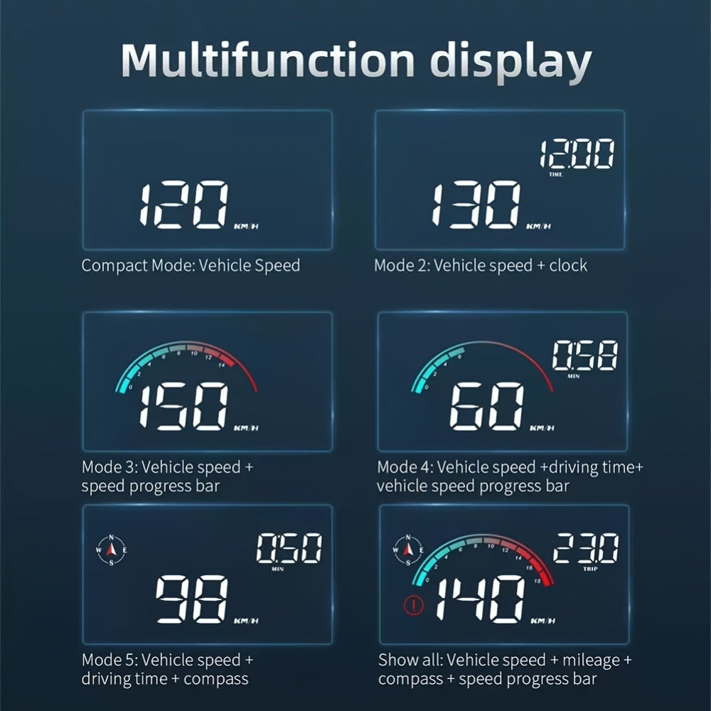 Car HUD Head Up Display - Windshield Speedometer Projector with GPS Compass, Overspeed Alarm, Auto Brightness, Trip Mileage & Real-Time Speed, USB Plug & Play for All Vehicles