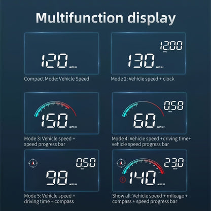 Car HUD Head Up Display - Windshield Speedometer Projector with GPS Compass, Overspeed Alarm, Auto Brightness, Trip Mileage & Real-Time Speed, USB Plug & Play for All Vehicles