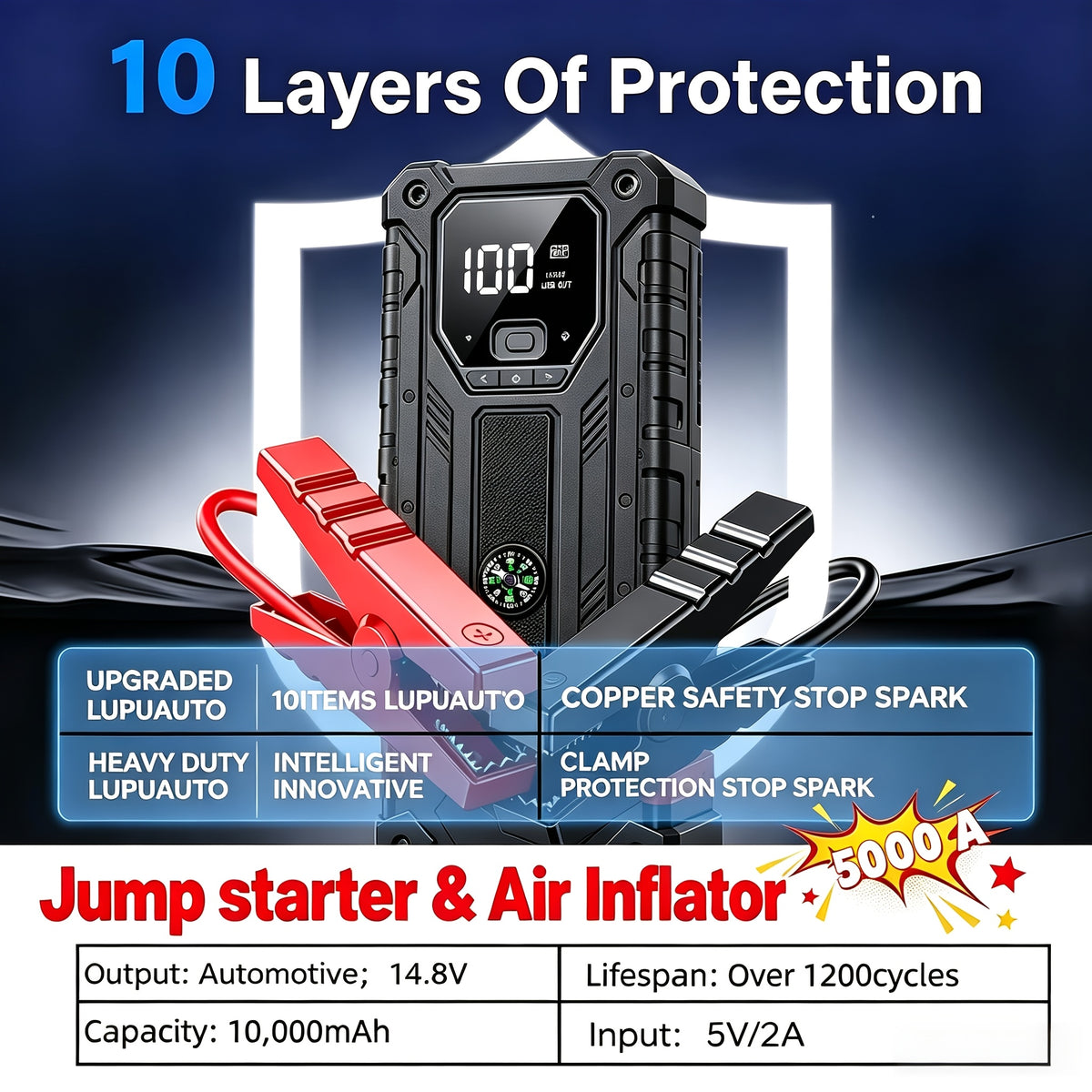 10000A 7-In-1 Multifunctional Emergency Jump Starter with 150PSI Air Pump, Digital Tire Inflator, Portable Car Battery Charger, Up to 2.64gal Gas/2.38gal Diesel, LED Emergency Light & USB Charging, Car Emergency Tool. Suitable As a Holiday Gift