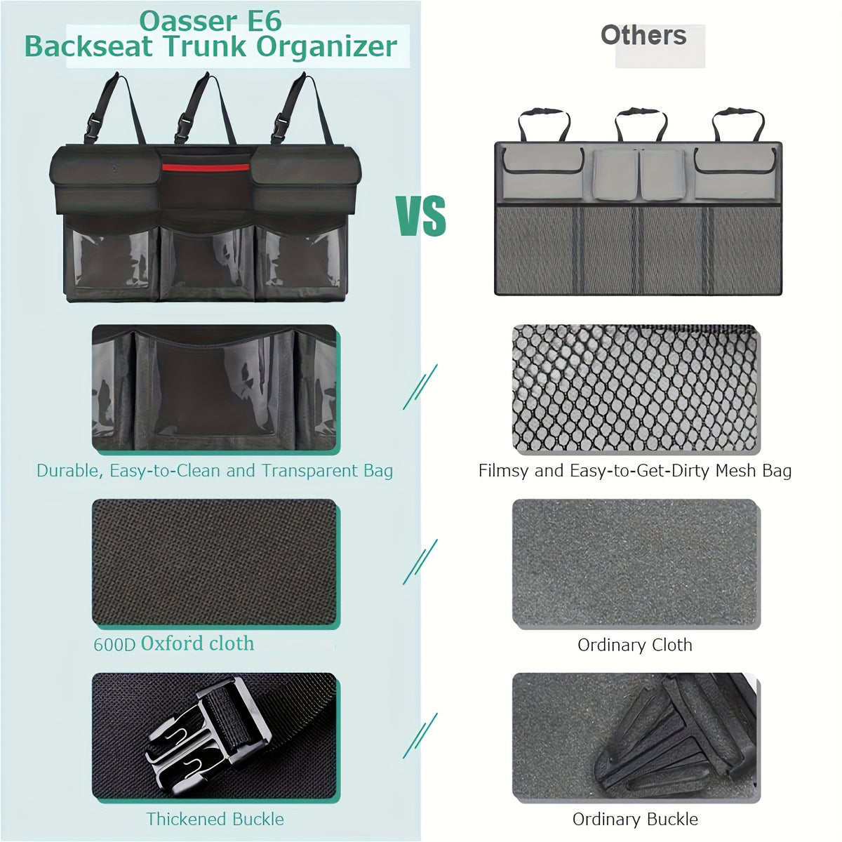 Rear Seat Trunk Organizer Suspended Car Organizer Trunk Foldable Cargo Storage with 6 Large Pockets 3 Adjustable Shoulder Straps 40x19 Inches